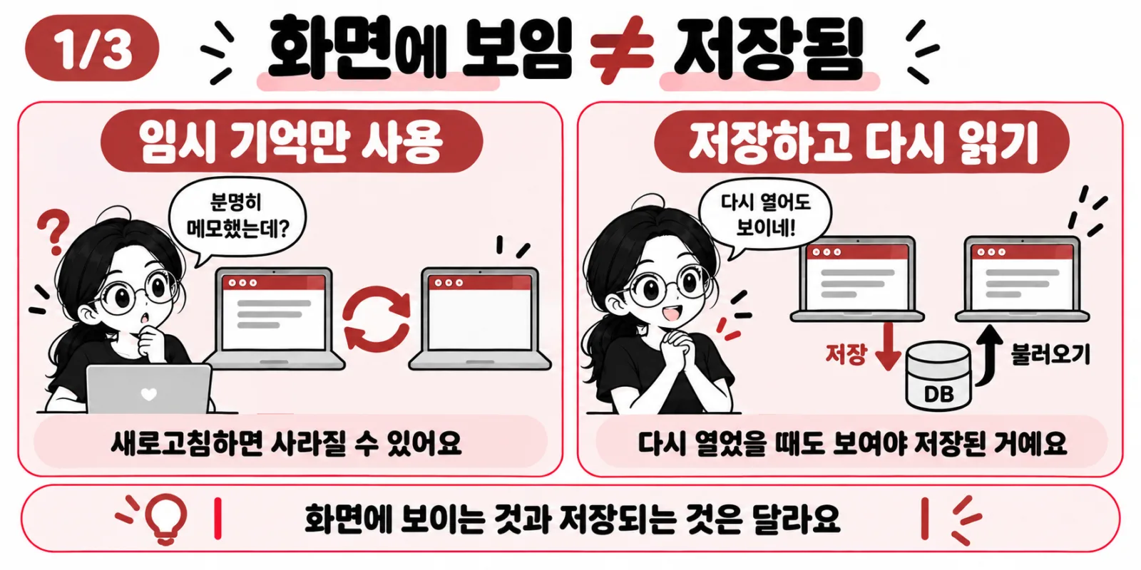 바이브코딩 메모 앱에서 임시 화면과 DB 저장 후 다시 불러오기를 비교하는 그림