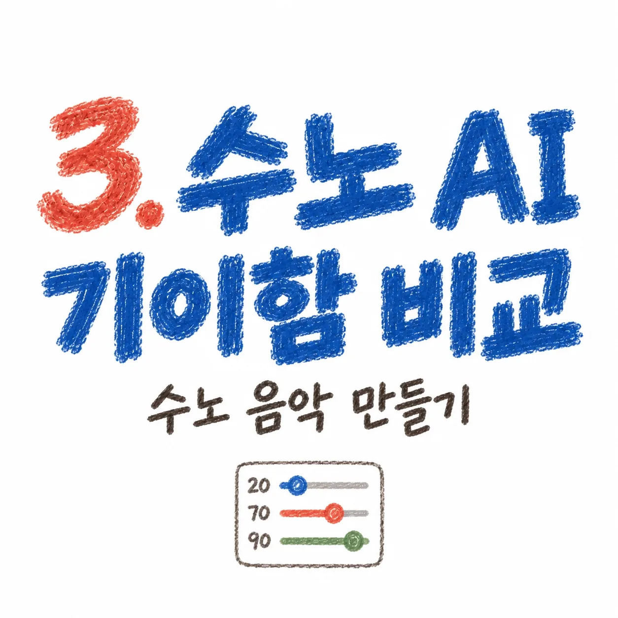 [수노 음악 만들기 3편] 기이함 설정 비교｜20·70·90은 어떻게 다를까?
